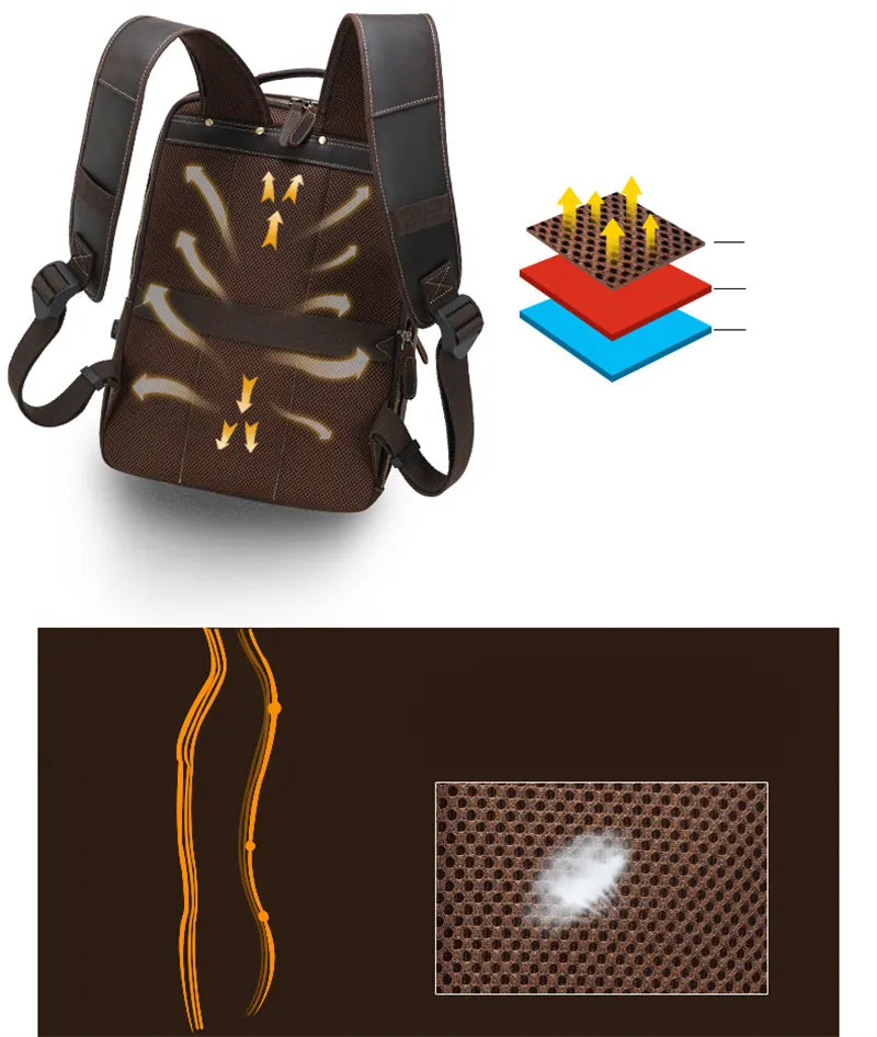 Mochila Executiva Fullobrand